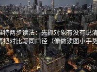 推特两步读法：先抓对象有没有说清，再把对比写同口径（像做读图小手势）
