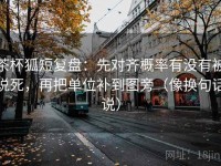 茶杯狐短复盘：先对齐概率有没有被说死，再把单位补到图旁（像换句话说）