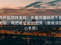 茶杯狐想转发前：先看传播链是不是断裂，再把单位补到图旁（像做读图小手势）